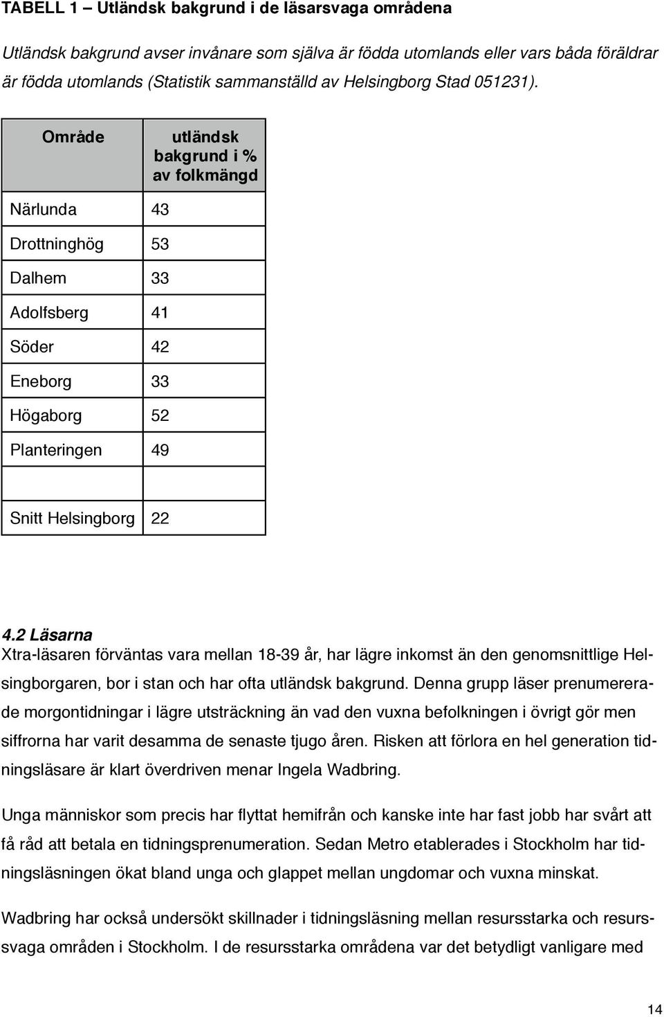 2 Läsarna Xtra-läsaren förväntas vara mellan 18-39 år, har lägre inkomst än den genomsnittlige Helsingborgaren, bor i stan och har ofta utländsk bakgrund.