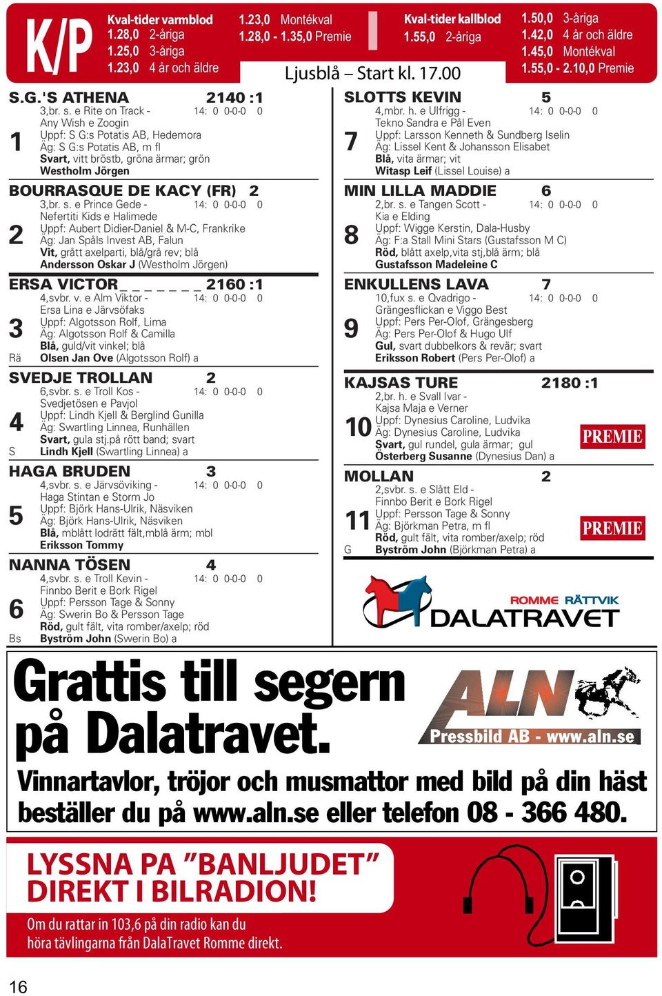 e Prince Gede - 14: 0 0-0-0 0 Nefertiti Kids e Halimede Uppf: Aubert Didier-Daniel & M-C, Frankrike 2 Äg: Jan Spåls Invest AB, Falun Vit, grått axelparti, blå/grå rev; blå Andersson Oskar J (Westholm