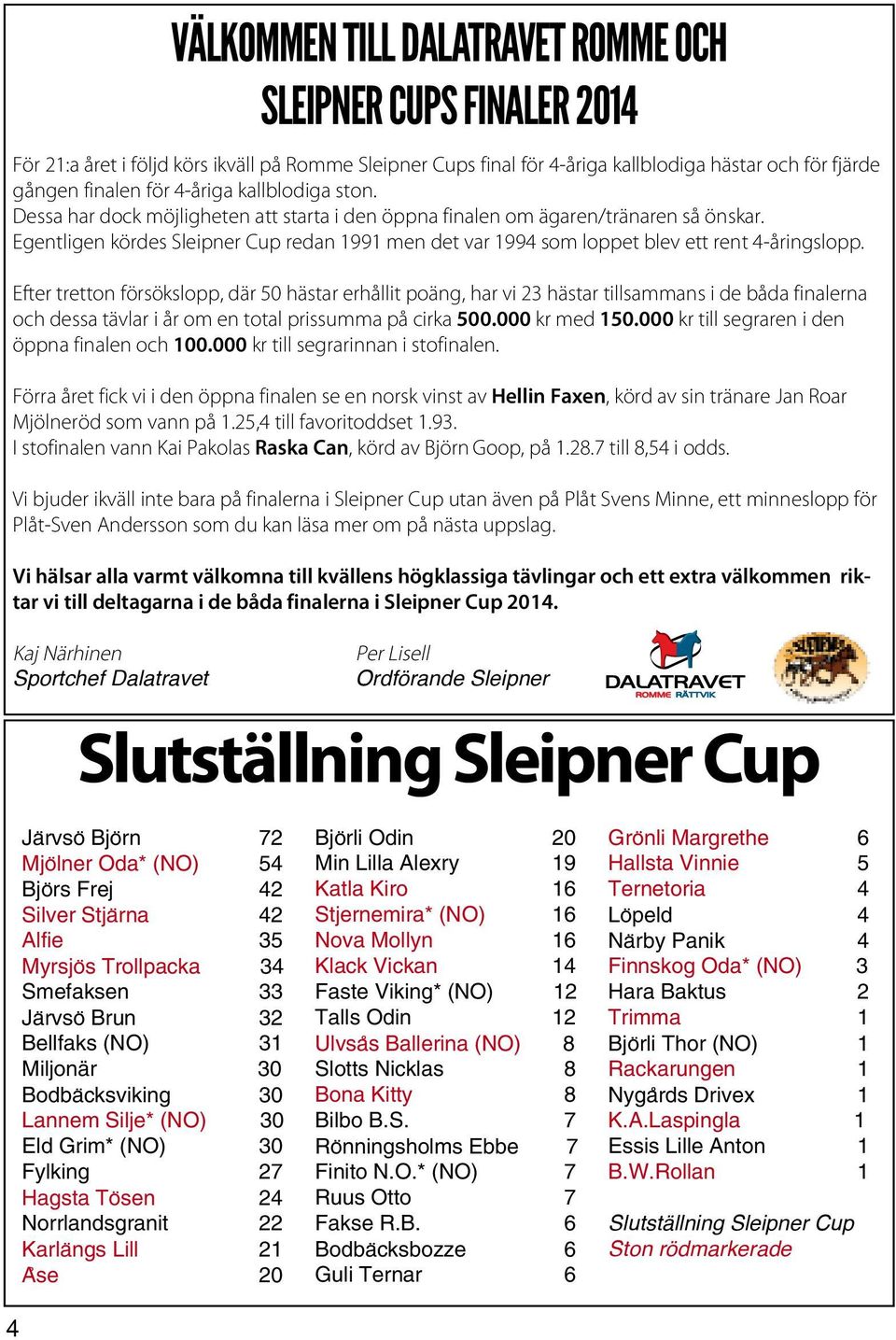 Egentligen kördes Sleipner Cup redan 1991 men det var 1994 som loppet blev ett rent 4-åringslopp.