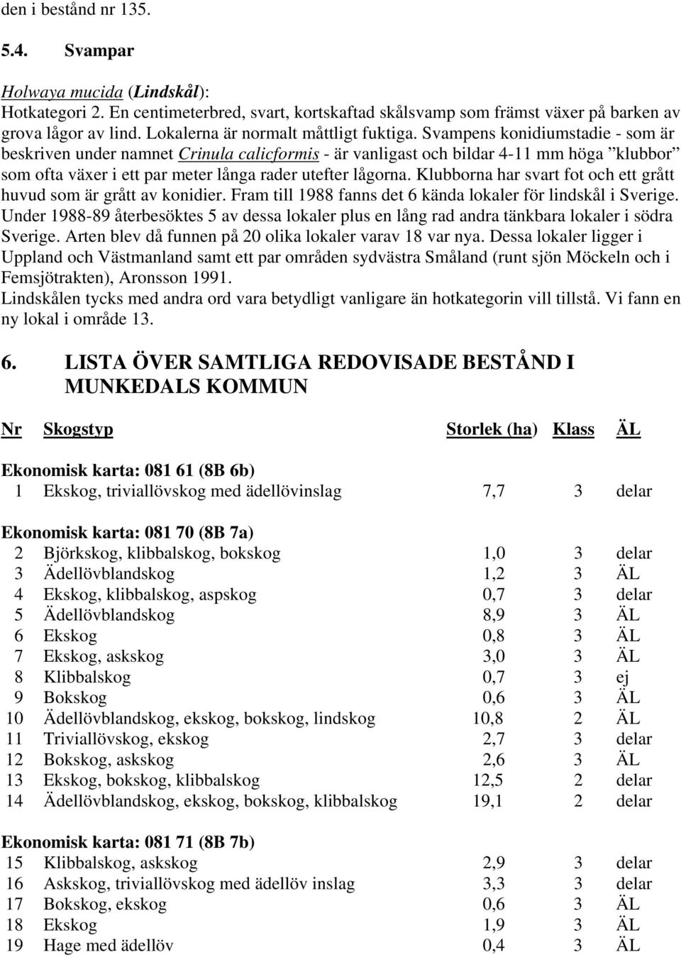 Svampens konidiumstadie - som är beskriven under namnet Crinula calicformis - är vanligast och bildar 4-11 mm höga klubbor som ofta växer i ett par meter långa rader utefter lågorna.