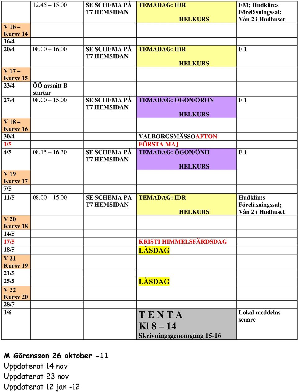 00 SE SCHEMA PÅ V 20 Kursv 18 14/5 17/5 KRISTI HIMMELSFÄRDSDAG 18/5 LÄSDAG V 21 Kursv 19 21/5 25/5 LÄSDAG V 22 Kursv 20 28/5 1/6 T E N T A Kl 8 14