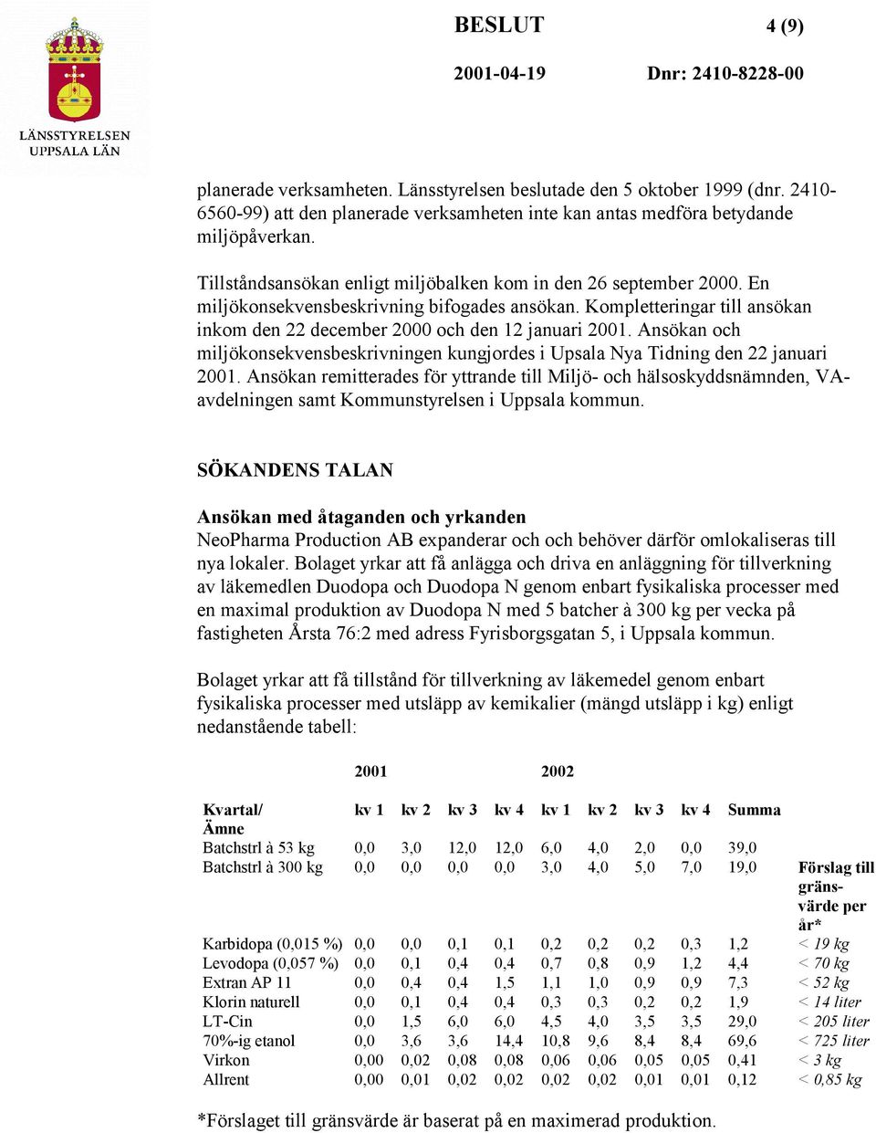 Ansökan och miljökonsekvensbeskrivningen kungjordes i Upsala Nya Tidning den 22 januari 2001.