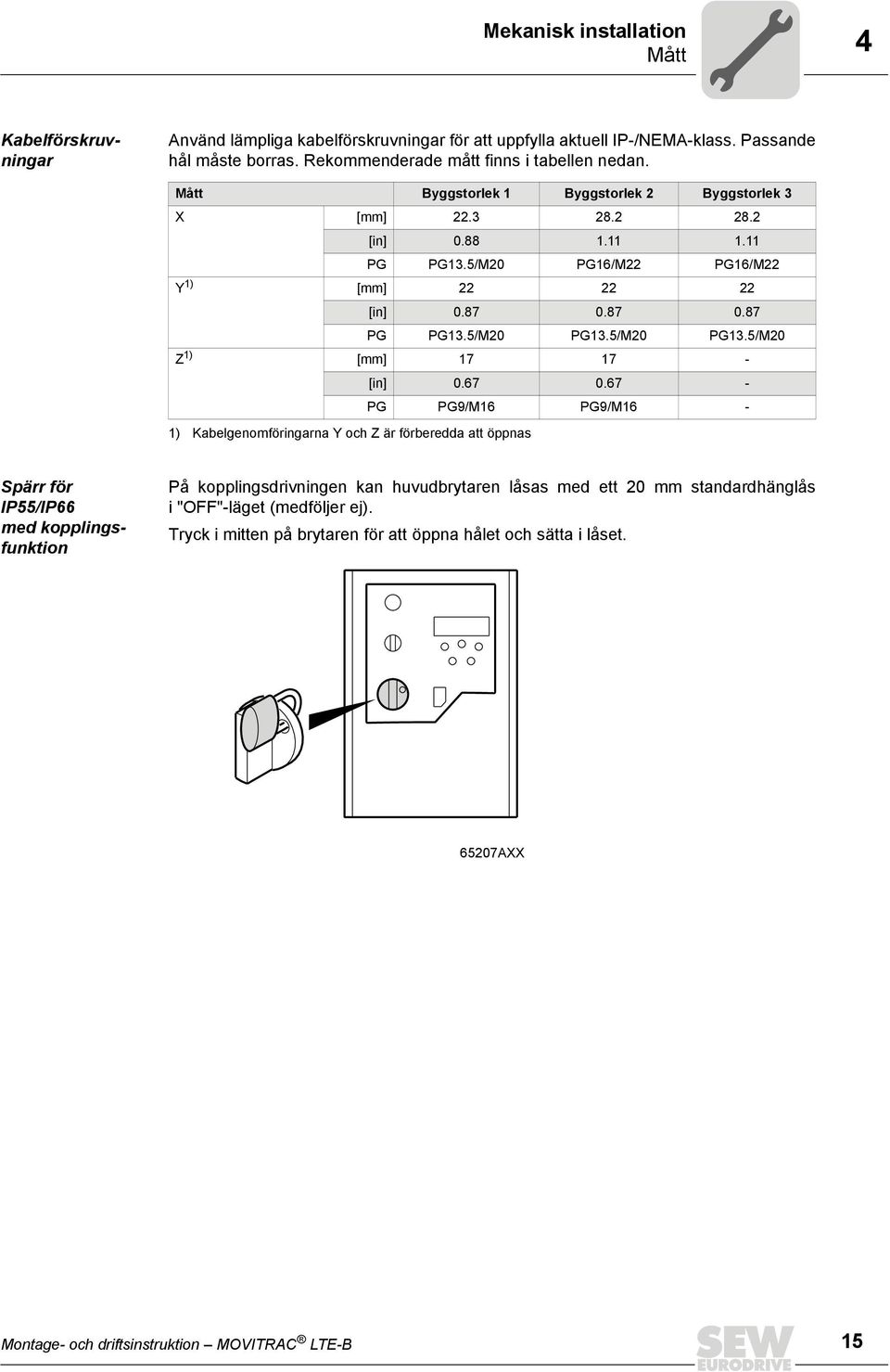 87 0.87 0.87 PG PG13.5/M20 PG13.5/M20 PG13.5/M20 Z 1) [mm] 17 17 - [in] 0.67 0.