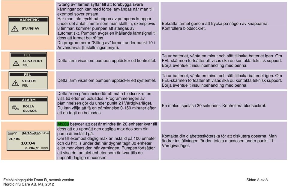 Pumpen avger en ihållande larmsignal till dess att larmet bekräftas. Du programmerar Stäng av larmet under punkt 10 i Användarval (Inställningsmenyn).