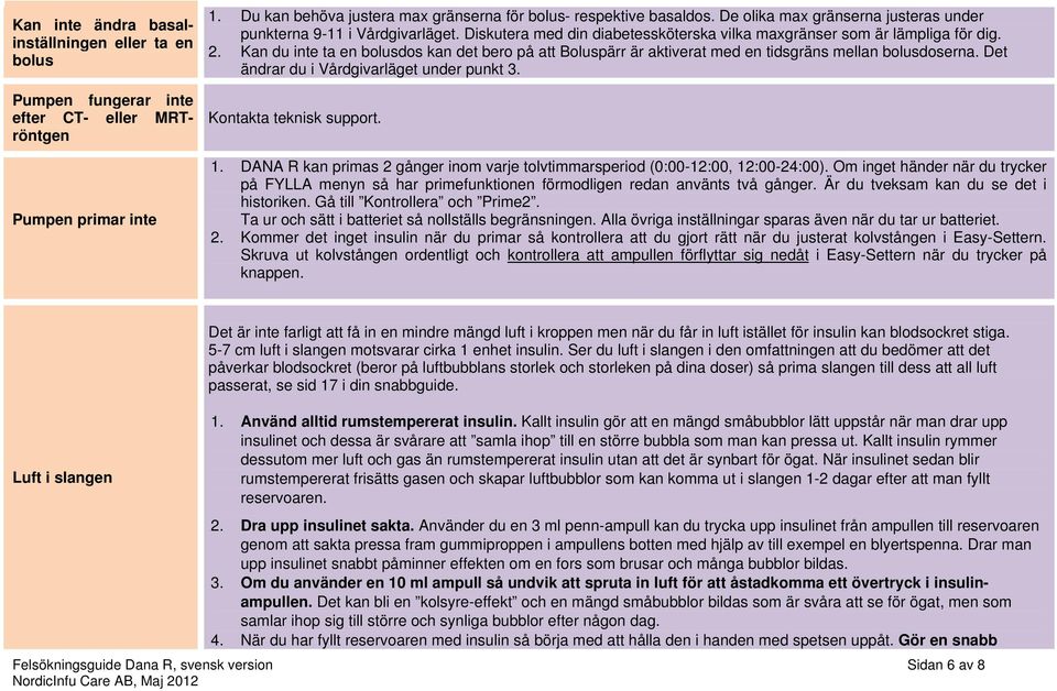 Kan du inte ta en bolusdos kan det bero på att Boluspärr är aktiverat med en tidsgräns mellan bolusdoserna. Det ändrar du i Vårdgivarläget under punkt 3. Kontakta teknisk support. 1.