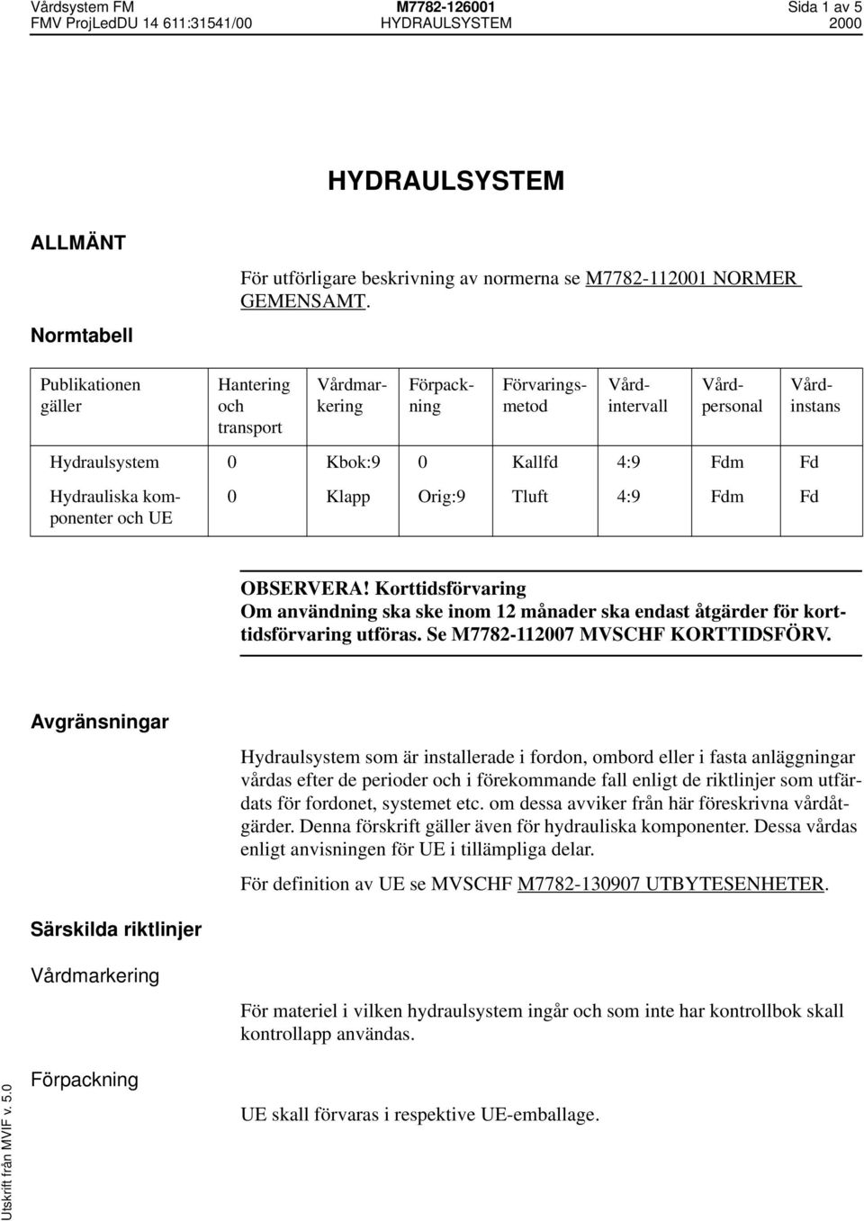 0 Klapp Orig:9 Tluft 4:9 Fdm Fd OBSERVERA! Korttidsförvaring Om användning ska ske inom 12 månader ska endast åtgärder för korttidsförvaring utföras. Se M7782-112007 MVSCHF KORTTIDSFÖRV.
