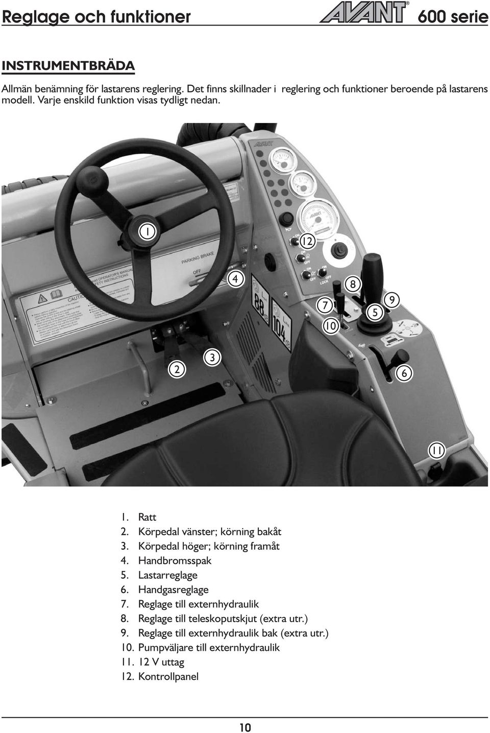 1 12 4 7 10 8 5 9 2 3 6 11 1. Ratt 2. Körpeda vänster; körning bakåt 3. Körpeda höger; körning framåt 4. Handbromsspak 5.