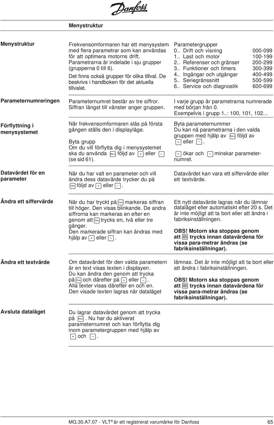 Parameternumret består av tre siffror. Siffran längst till vänster anger gruppen. När frekvensomformaren slås på första gången ställs den i displayläge.