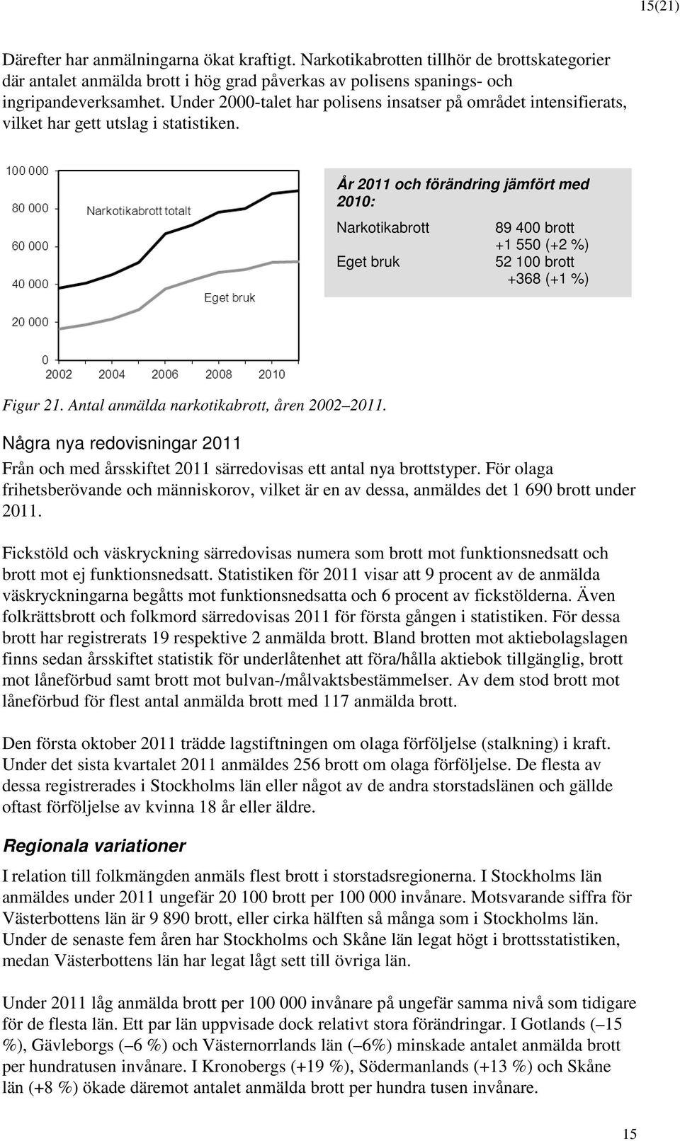 Antal anmälda narkotikabrott, åren 2002 2011. Några nya redovisningar 2011 Från och med årsskiftet 2011 särredovisas ett antal nya brottstyper.
