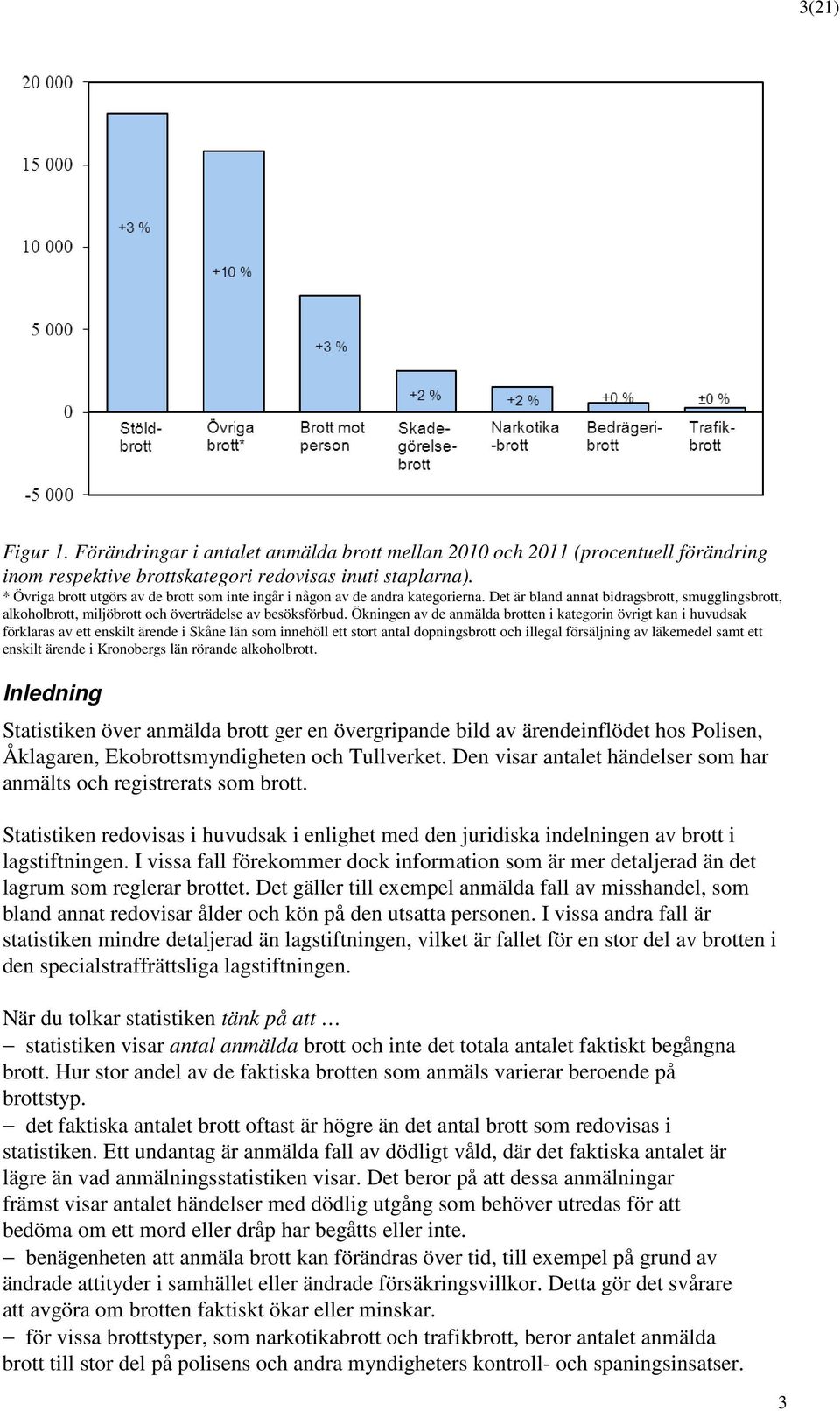 Ökningen av de anmälda brotten i kategorin övrigt kan i huvudsak förklaras av ett enskilt ärende i Skåne län som innehöll ett stort antal dopningsbrott och illegal försäljning av läkemedel samt ett