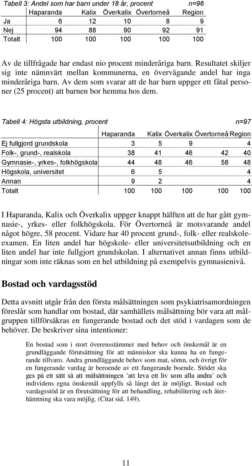 Av dem som svarar att de har barn uppger ett fåtal personer (25 procent) att barnen bor hemma hos dem.