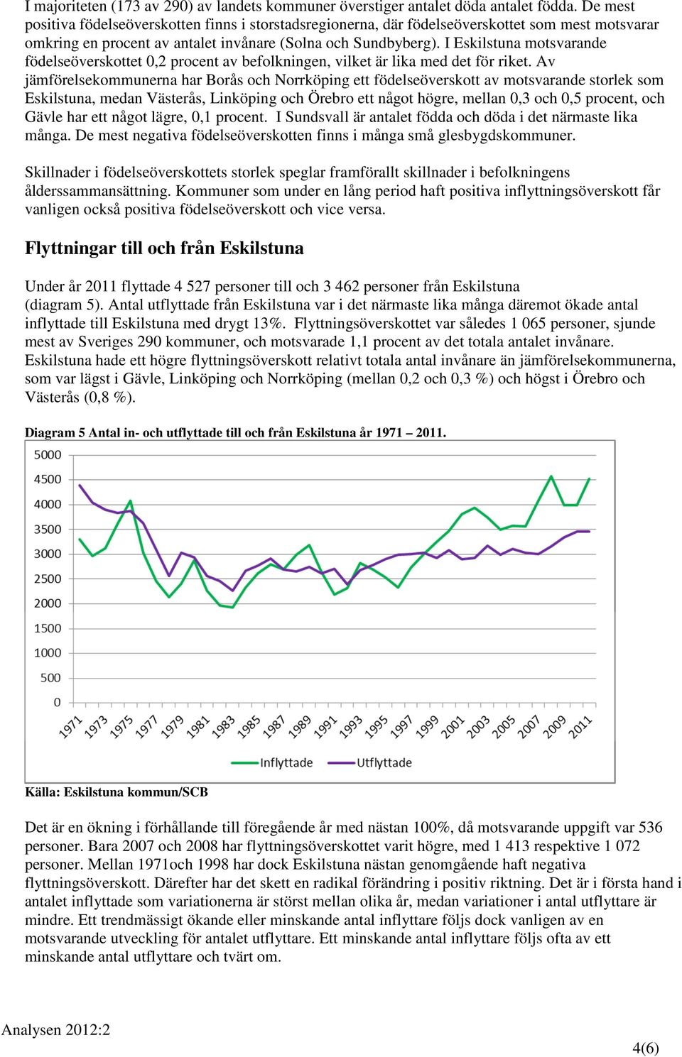 I Eskilstuna motsvarande födelseöverskottet 0,2 procent av befolkningen, vilket är lika med det för riket.