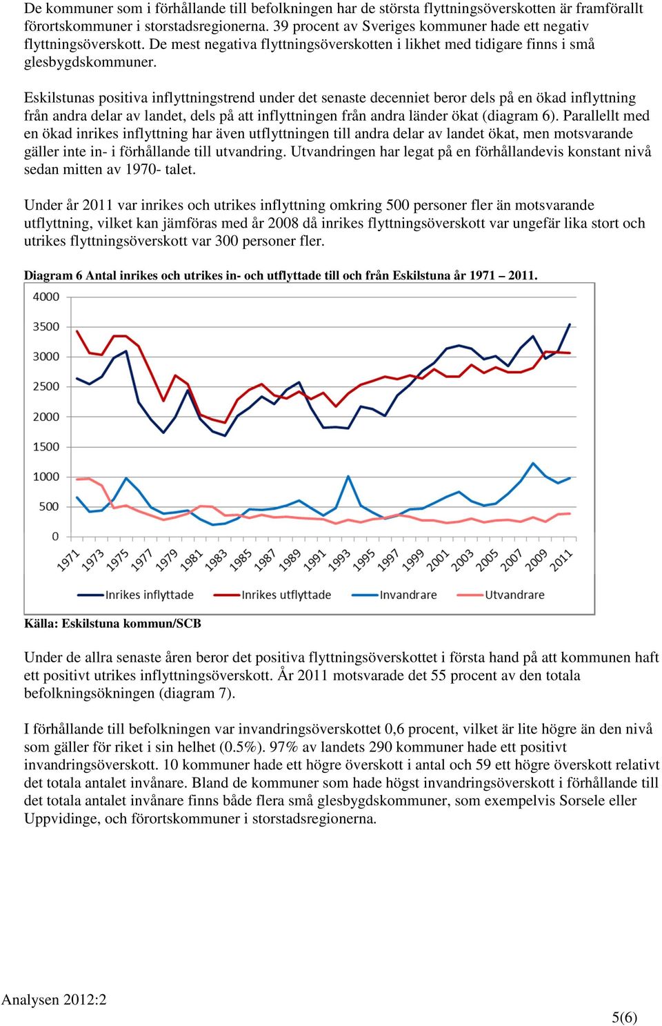 Eskilstunas positiva inflyttningstrend under det senaste decenniet beror dels på en ökad inflyttning från andra delar av landet, dels på att inflyttningen från andra länder ökat (diagram 6).