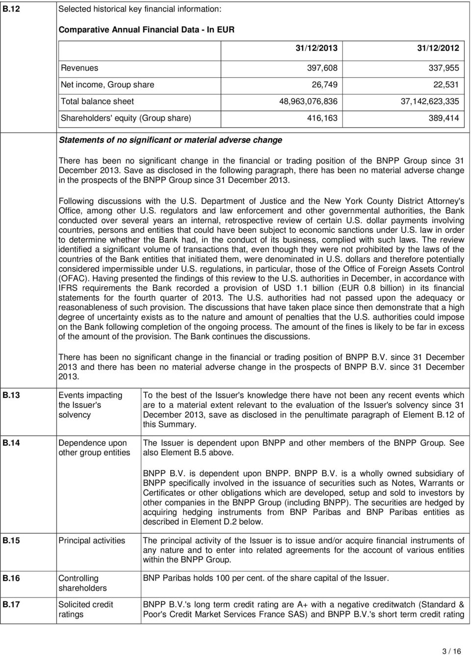 trading position of the BNPP Group since 31 December 2013.