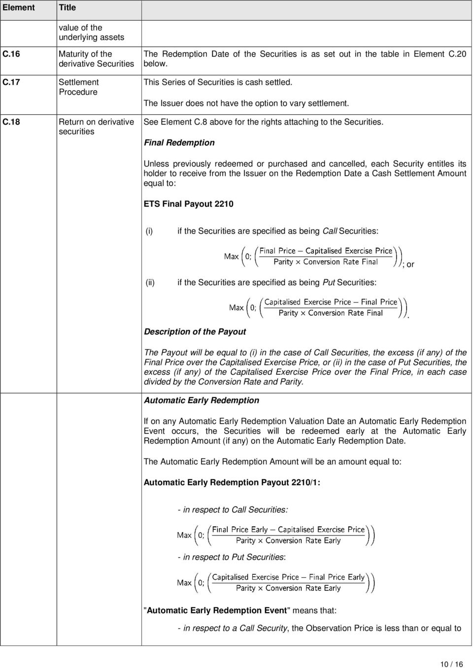 The Issuer does not have the option to vary settlement. See Element C.8 above for the rights attaching to the Securities.