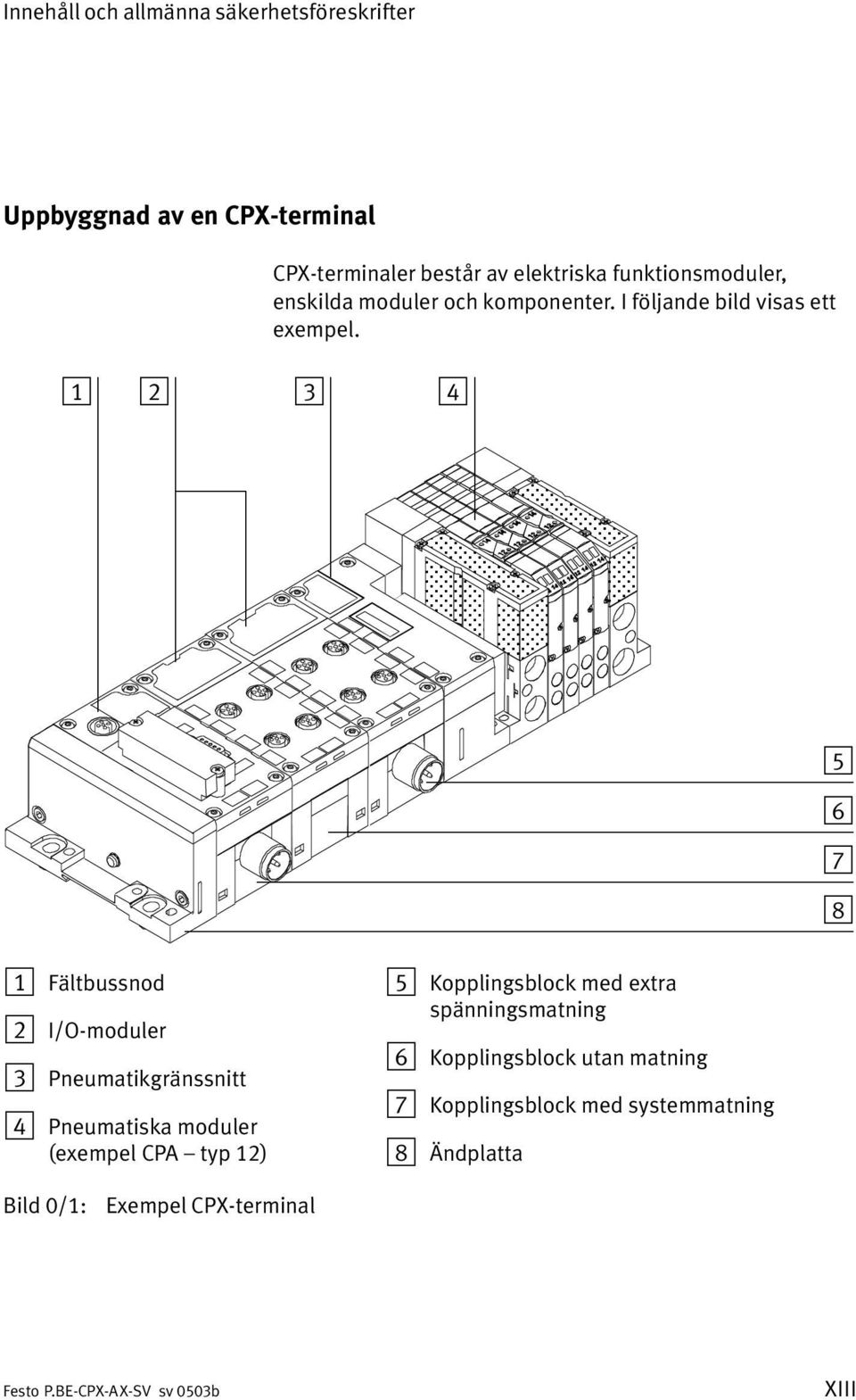 ÖÖÖÖ ÖÖÖÖ ÖÖÖÖÖÖ Ö ÖÖÖ ÖÖ ÖÖ Ö ÖÖ ÖÖ ÖÖ ÖÖ ÖÖ 5 6 7 8 1 Fältbussnod 2 I/O moduler 3 Pneumatikgränssnitt 4 Pneumatiska moduler