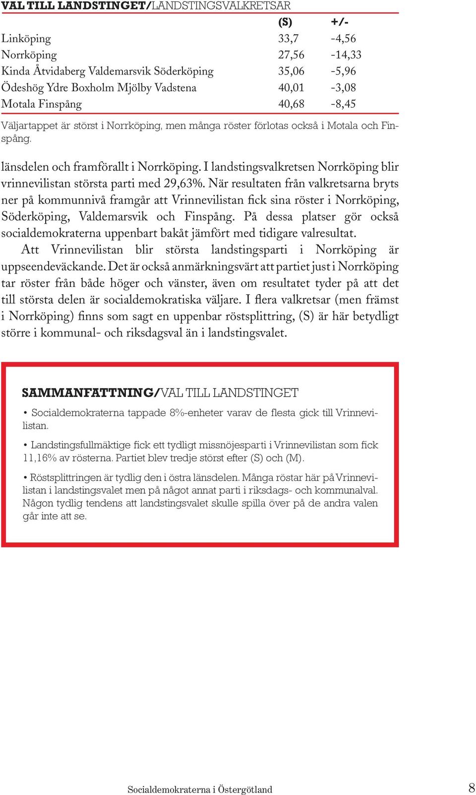 I landstingsvalkretsen Norrköping blir vrinnevilistan största parti med 29,63%.