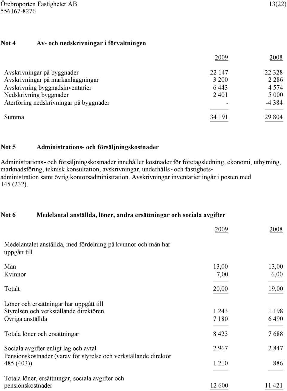 innehåller kostnader för företagsledning, ekonomi, uthyrning, marknadsföring, teknisk konsultation, avskrivningar, underhålls- och fastighetsadministration samt övrig kontorsadministration.