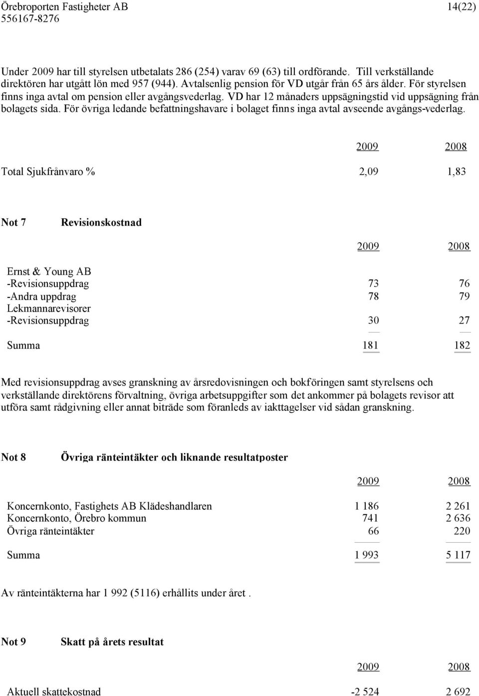 För övriga ledande befattningshavare i bolaget finns inga avtal avseende avgångs-vederlag.