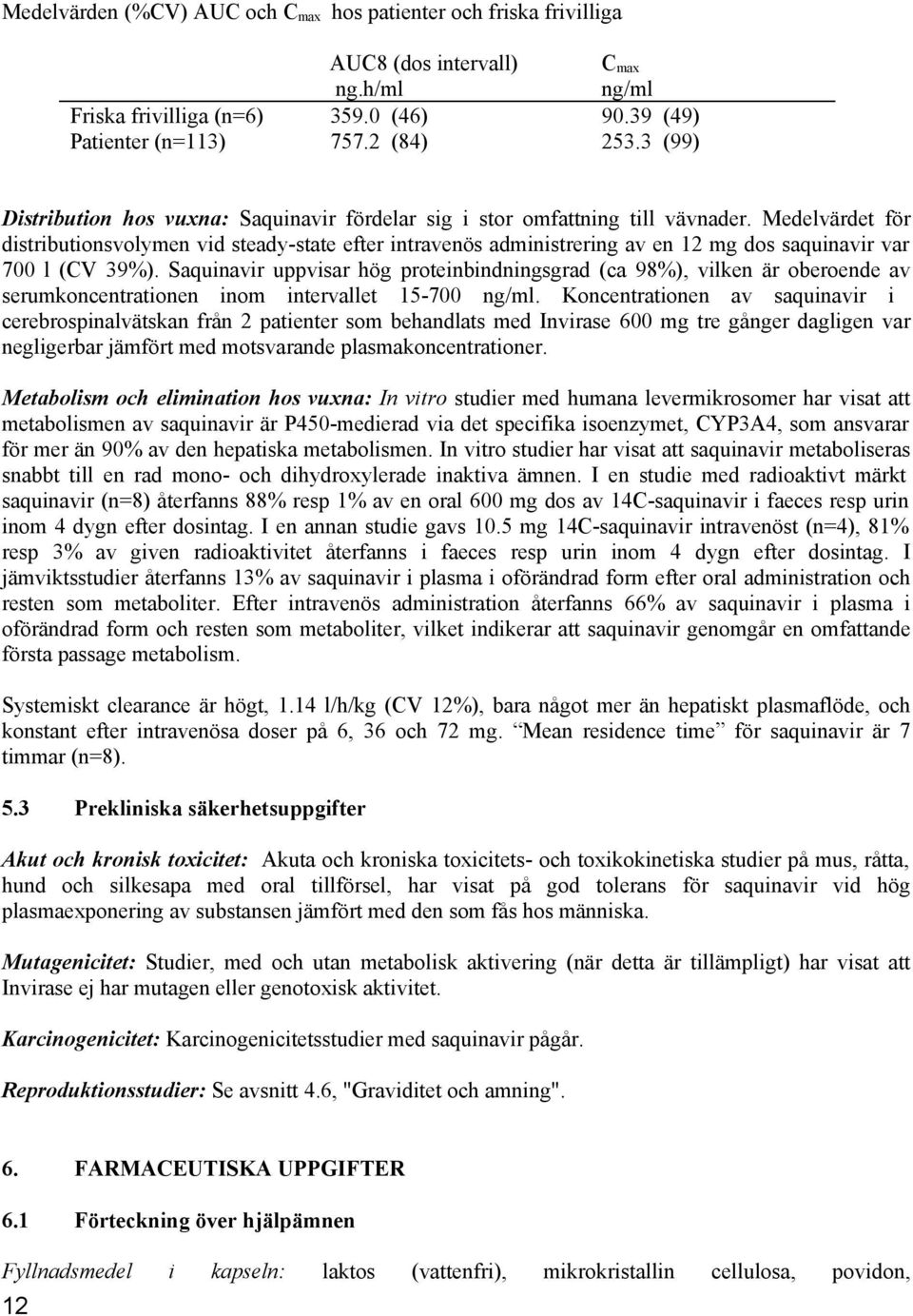 Medelvärdet för distributionsvolymen vid steady-state efter intravenös administrering av en 12 mg dos saquinavir var 700 l (CV 39%).