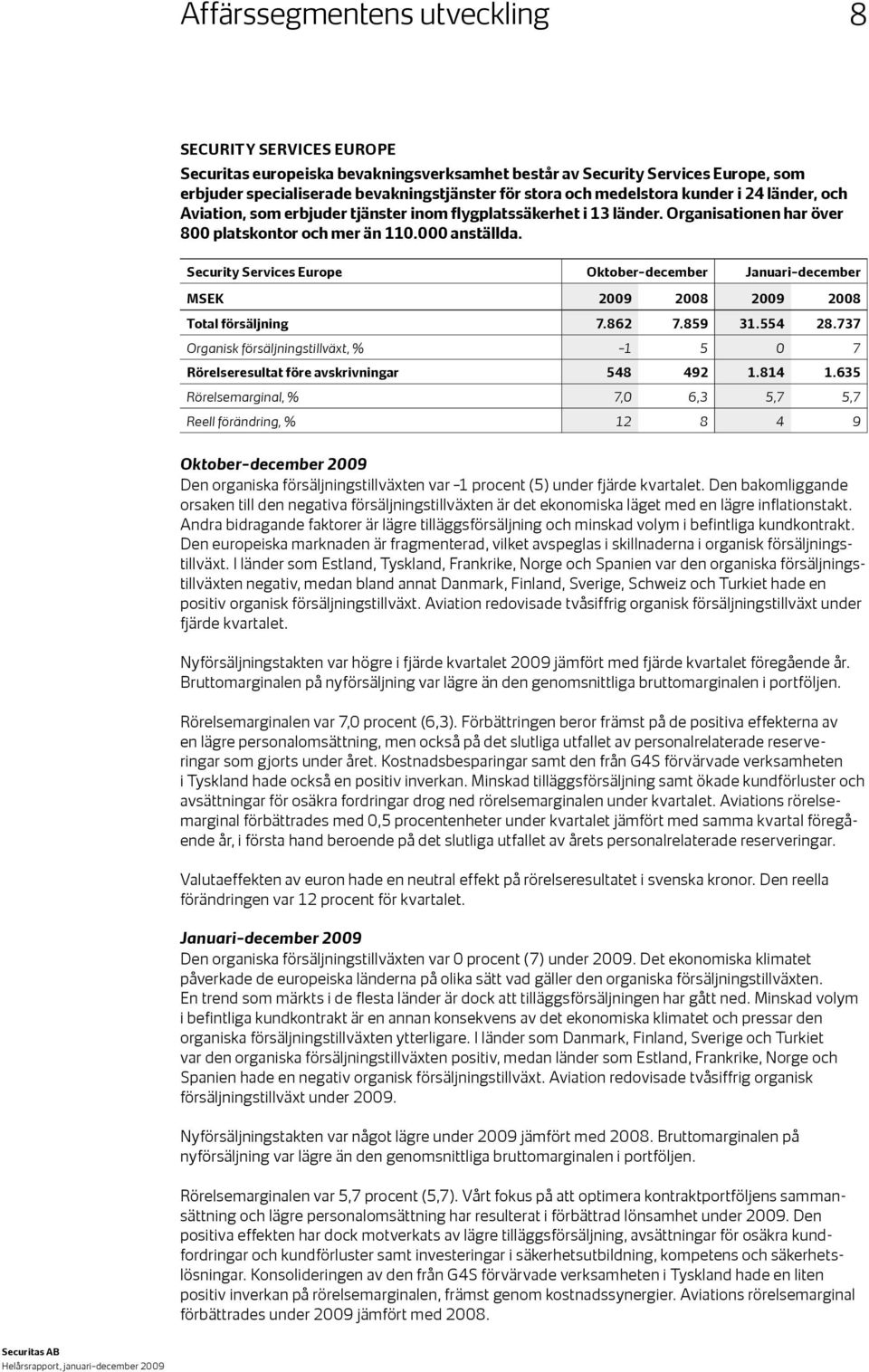 Security Services Europe Oktober december Januari december MSEK 2009 2008 2009 2008 Total försäljning 7.862 7.859 31.554 28.