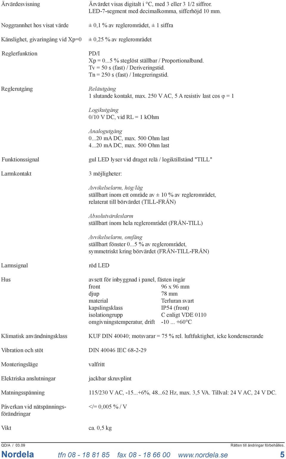 Tv = 50 s (fast) / Deriveringstid. Tn = 250 s (fast) / Integreringstid. Reläutgång 1 slutande kontakt, max. 250 V AC, 5 A resistiv last cos ϕ = 1 Logikutgång 0/10 V DC, vid RL = 1 kohm Analogutgång 0.