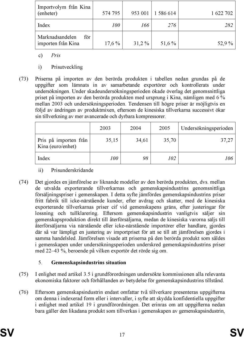 Under skadeundersökningsperioden ökade överlag det genomsnittliga priset på importen av den berörda produkten med ursprung i Kina, nämligen med 6 % mellan 2003 och undersökningsperioden.