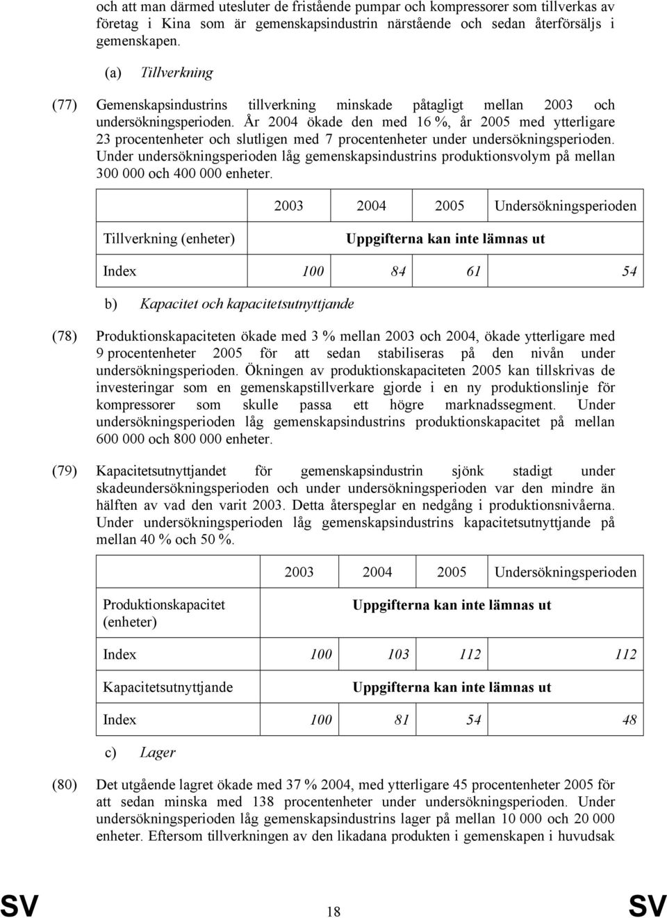 År 2004 ökade den med 16 %, år 2005 med ytterligare 23 procentenheter och slutligen med 7 procentenheter under undersökningsperioden.