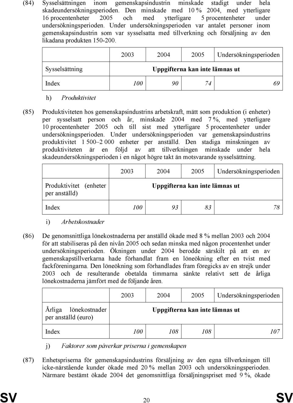 Under undersökningsperioden var antalet personer inom gemenskapsindustrin som var sysselsatta med tillverkning och försäljning av den likadana produkten 150-200.