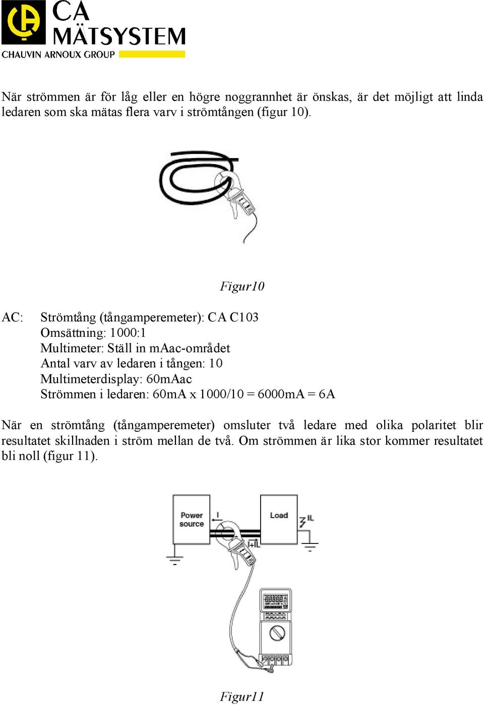 Figur10 AC: Strömtång (tångamperemeter): CA C103 Omsättning: 1000:1 Multimeter: Ställ in maac-området Antal varv av ledaren i tången: 10
