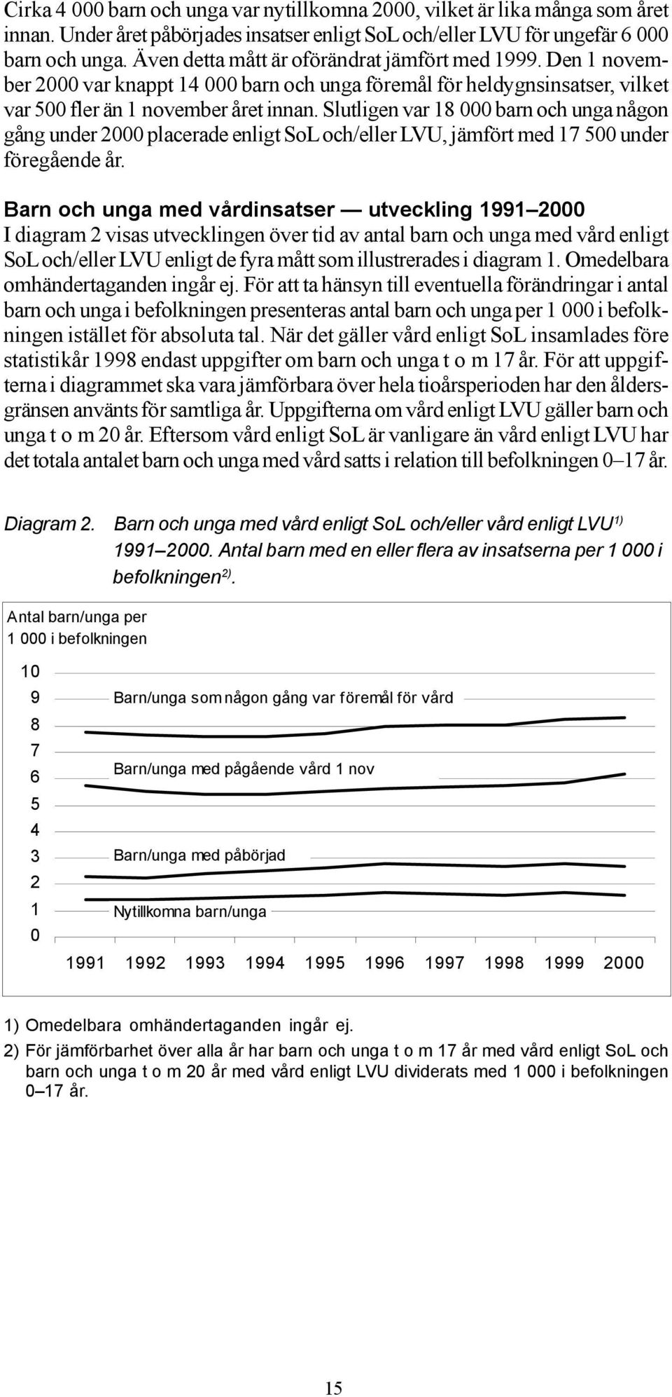 Slutligen var 18 000 barn och unga någon gång under 2000 placerade enligt SoL och/eller LVU, jämfört med 17 500 under föregående år.