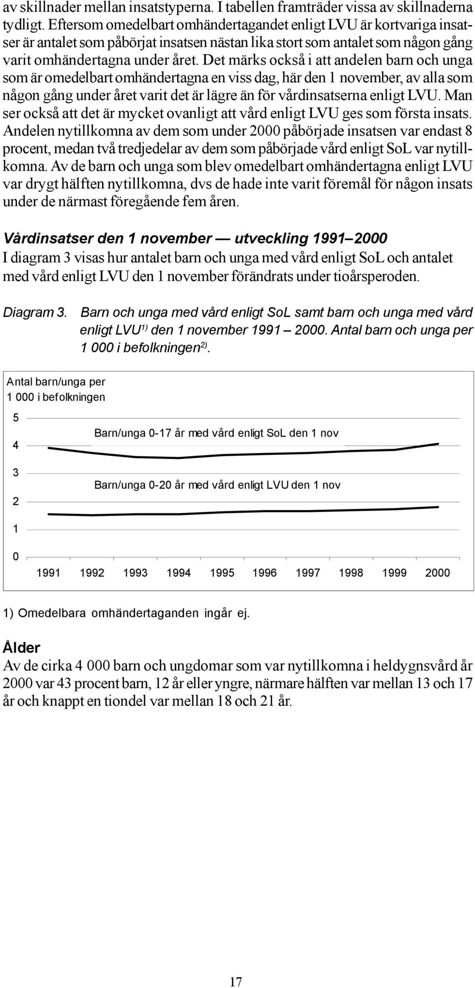 Det märks också i att andelen barn och unga som är omedelbart omhändertagna en viss dag, här den 1 november, av alla som någon gång under året varit det är lägre än för vårdinsatserna enligt LVU.