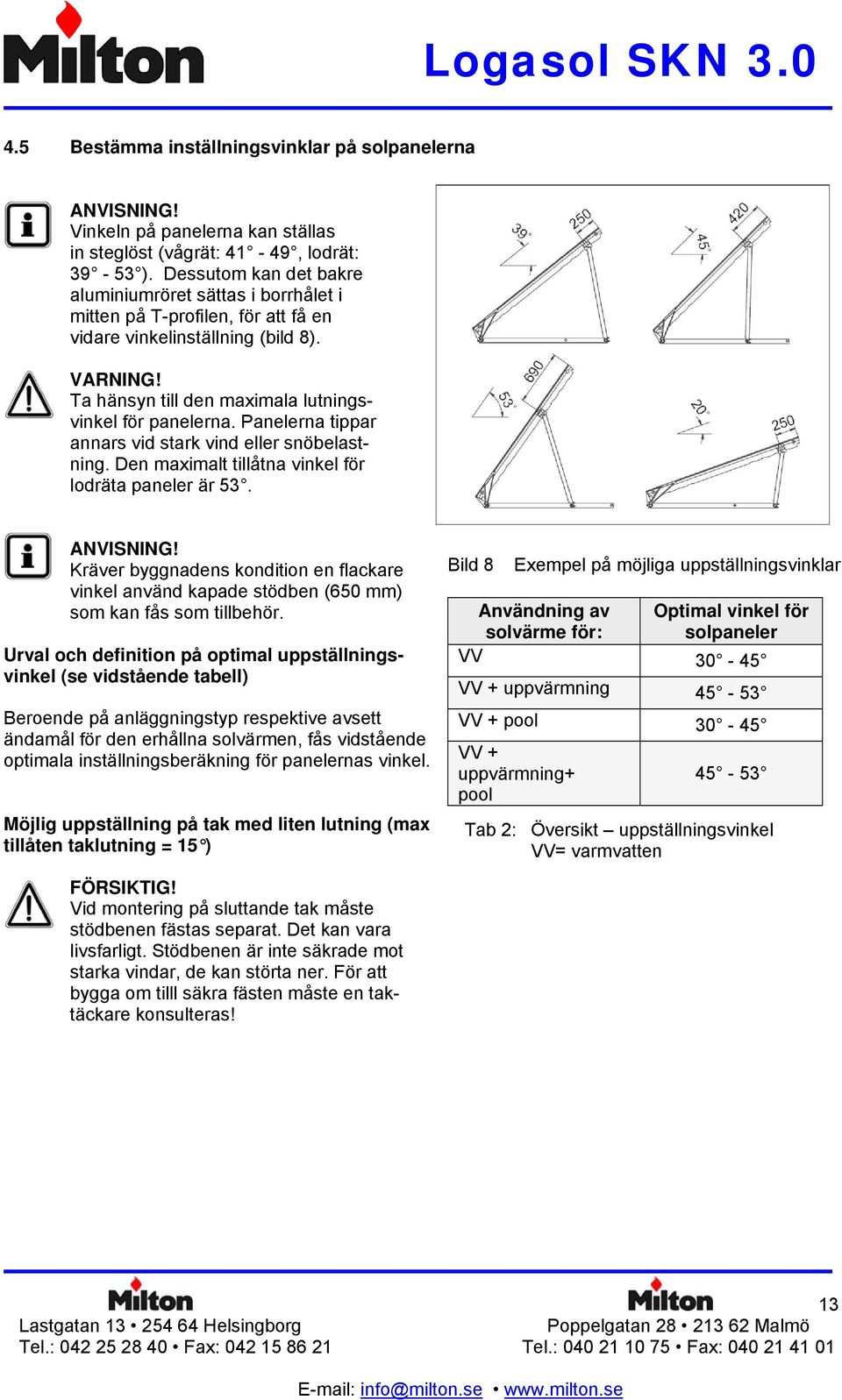 Panelerna tippar annars vid stark vind eller snöbelastning. Den maximalt tillåtna vinkel för lodräta paneler är 53. ANVISNING!