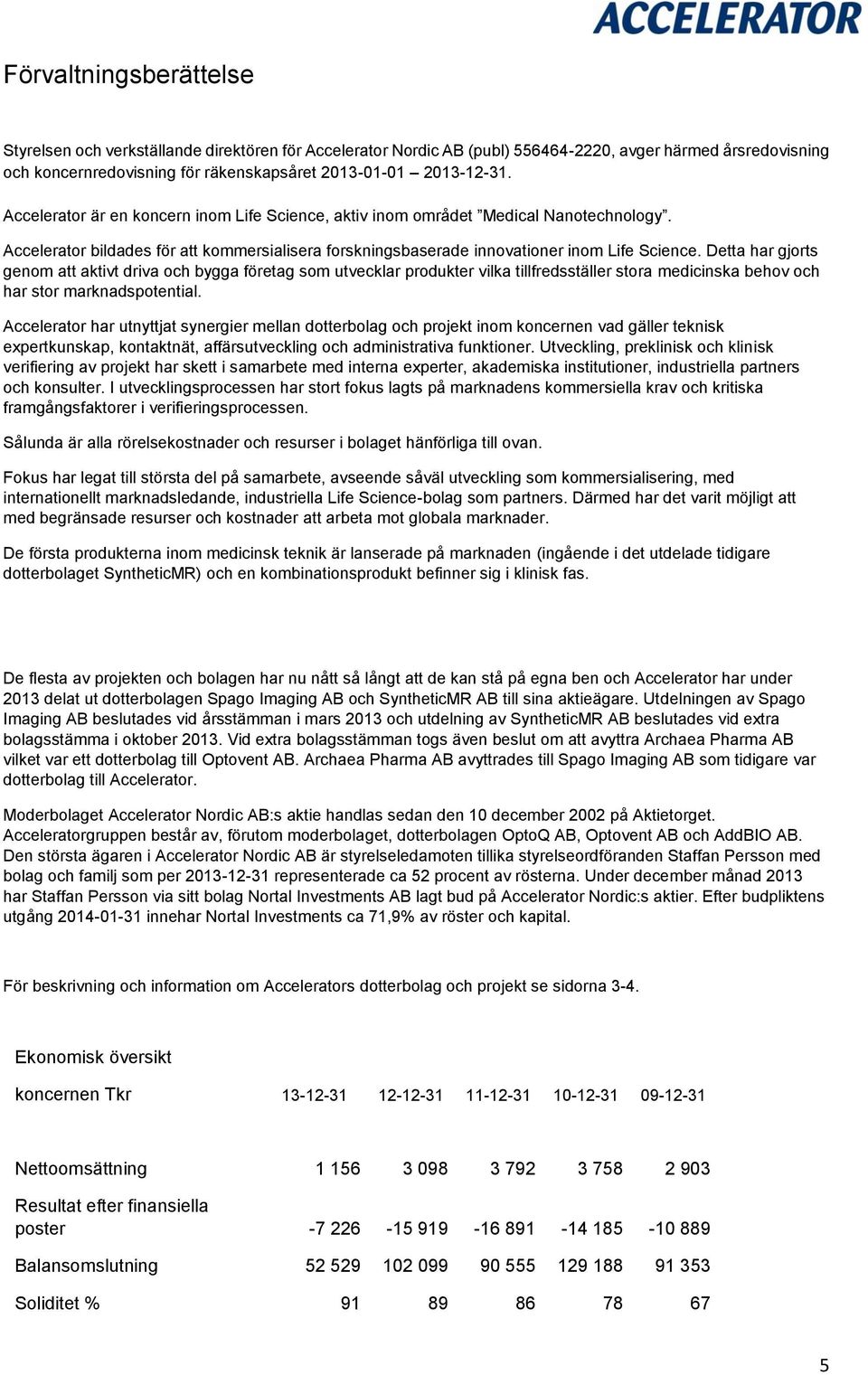 Detta har gjorts genom att aktivt driva och bygga företag som utvecklar produkter vilka tillfredsställer stora medicinska behov och har stor marknadspotential.