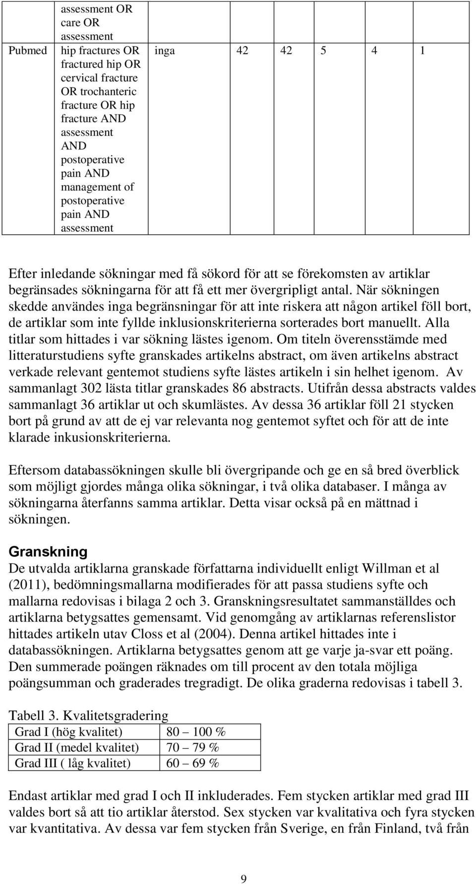 När sökningen skedde användes inga begränsningar för att inte riskera att någon artikel föll bort, de artiklar som inte fyllde inklusionskriterierna sorterades bort manuellt.