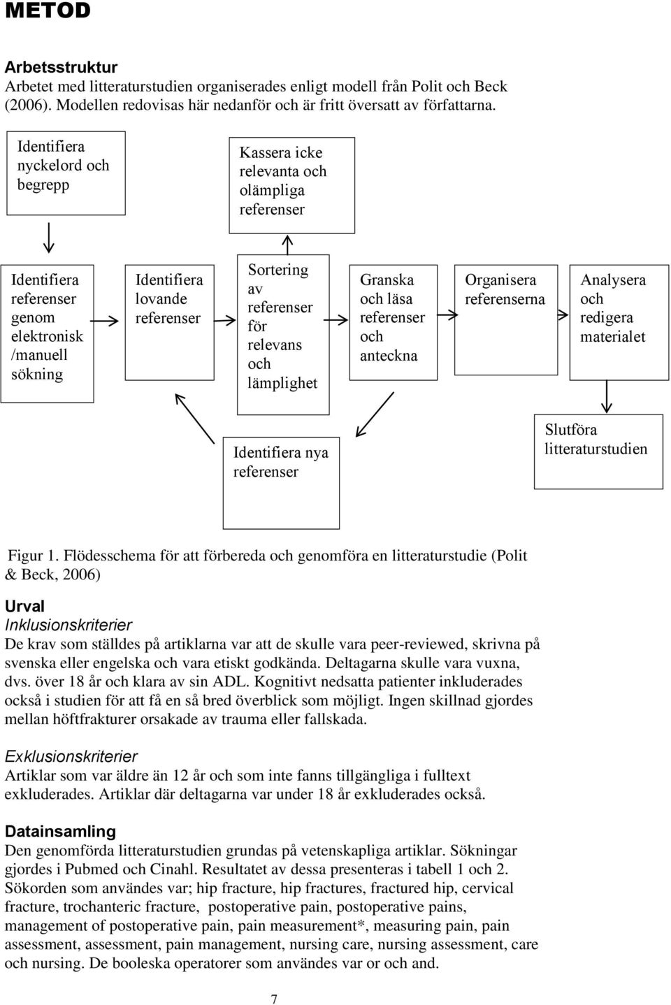 relevans och lämplighet Granska och läsa referenser och anteckna Organisera referenserna Analysera och redigera materialet Identifiera nya referenser Slutföra litteraturstudien Figur 1.