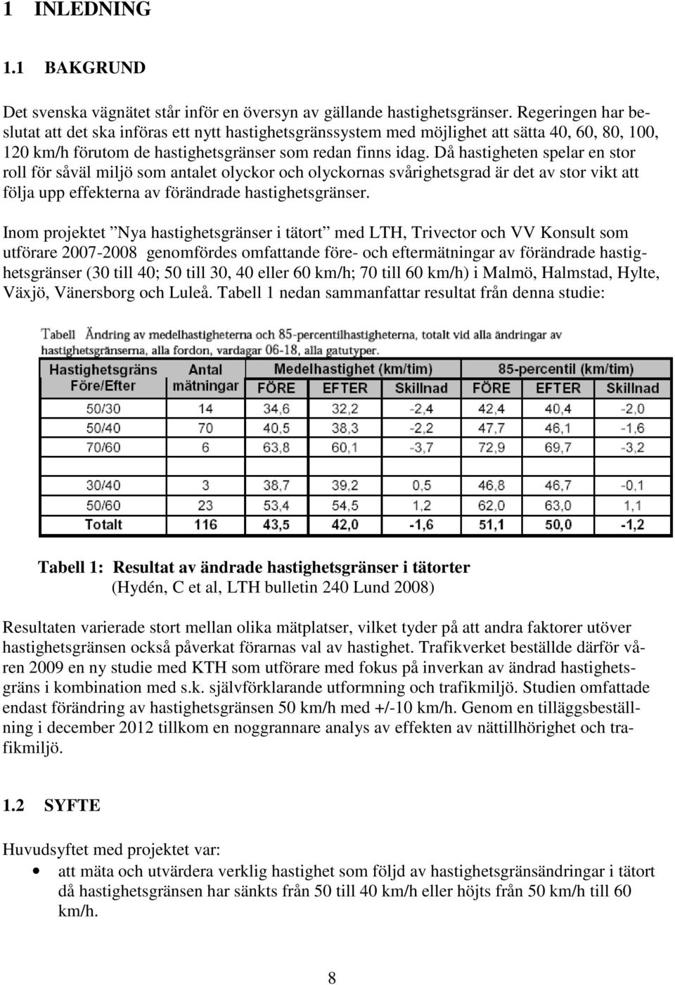 Då hastigheten spelar en stor roll för såväl miljö som antalet olyckor och olyckornas svårighetsgrad är det av stor vikt att följa upp effekterna av förändrade hastighetsgränser.