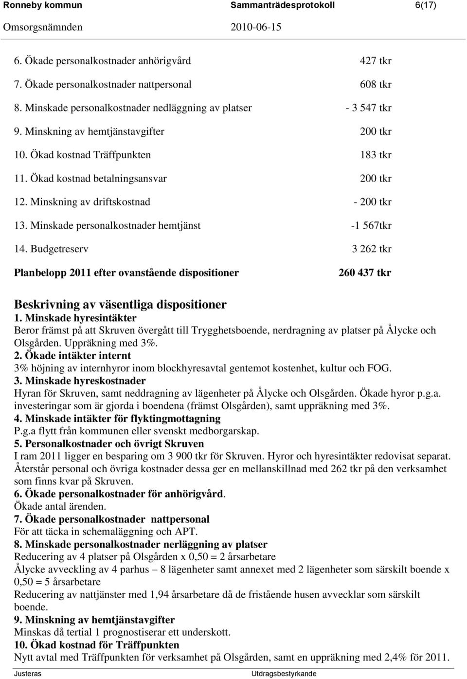 Minskning av driftskostnad - 200 tkr 13. Minskade personalkostnader hemtjänst -1 567tkr 14.