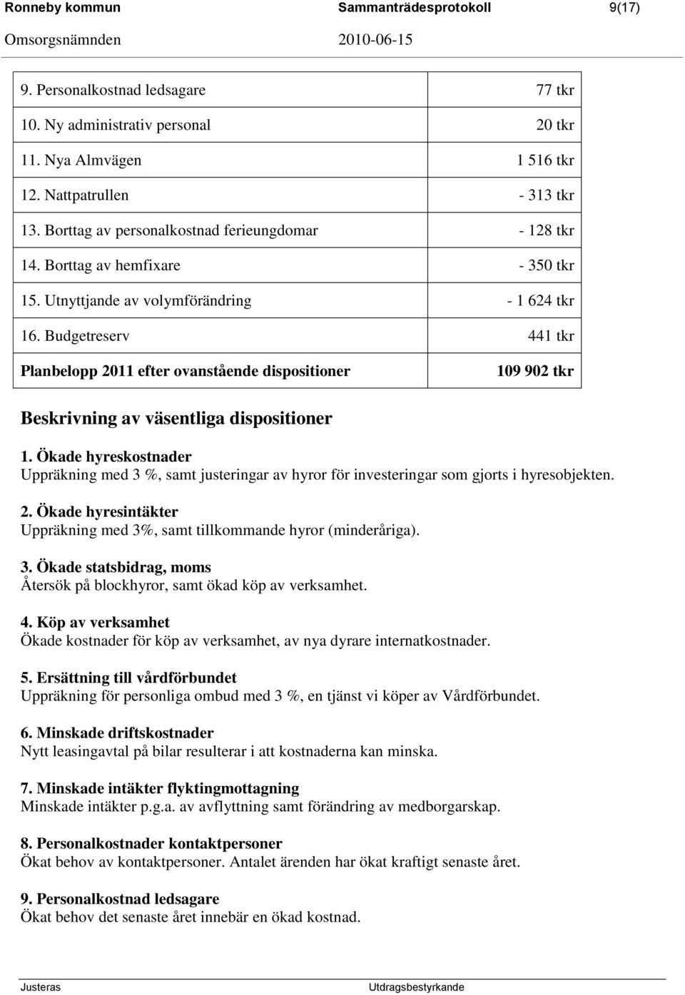 Budgetreserv 441 tkr Planbelopp 2011 efter ovanstående dispositioner 109 902 tkr Beskrivning av väsentliga dispositioner 1.