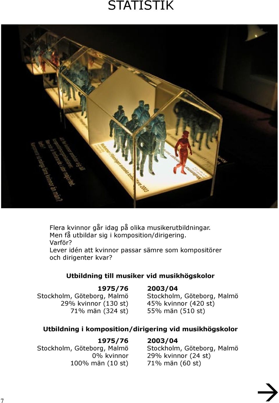 Utbildning till musiker vid musikhögskolor 1975/76 Stockholm, Göteborg, Malmö 29% kvinnor (130 st) 71% män (324 st) 2003/04 Stockholm,