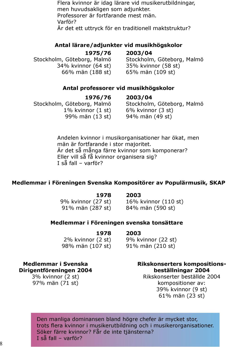 professorer vid musikhögskolor 1976/76 Stockholm, Göteborg, Malmö 1% kvinnor (1 st) 99% män (13 st) 2003/04 Stockholm, Göteborg, Malmö 6% kvinnor (3 st) 94% män (49 st) Andelen kvinnor i