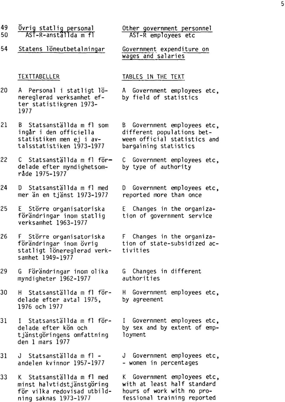 fördelade efter myndighetsområde 1975-1977 24 D Statsanställda m fl med mer än en tjänst 1973-1977 25 E Större organisatoriska förändringar inom statlig verksamhet 1963-1977 26 F Större