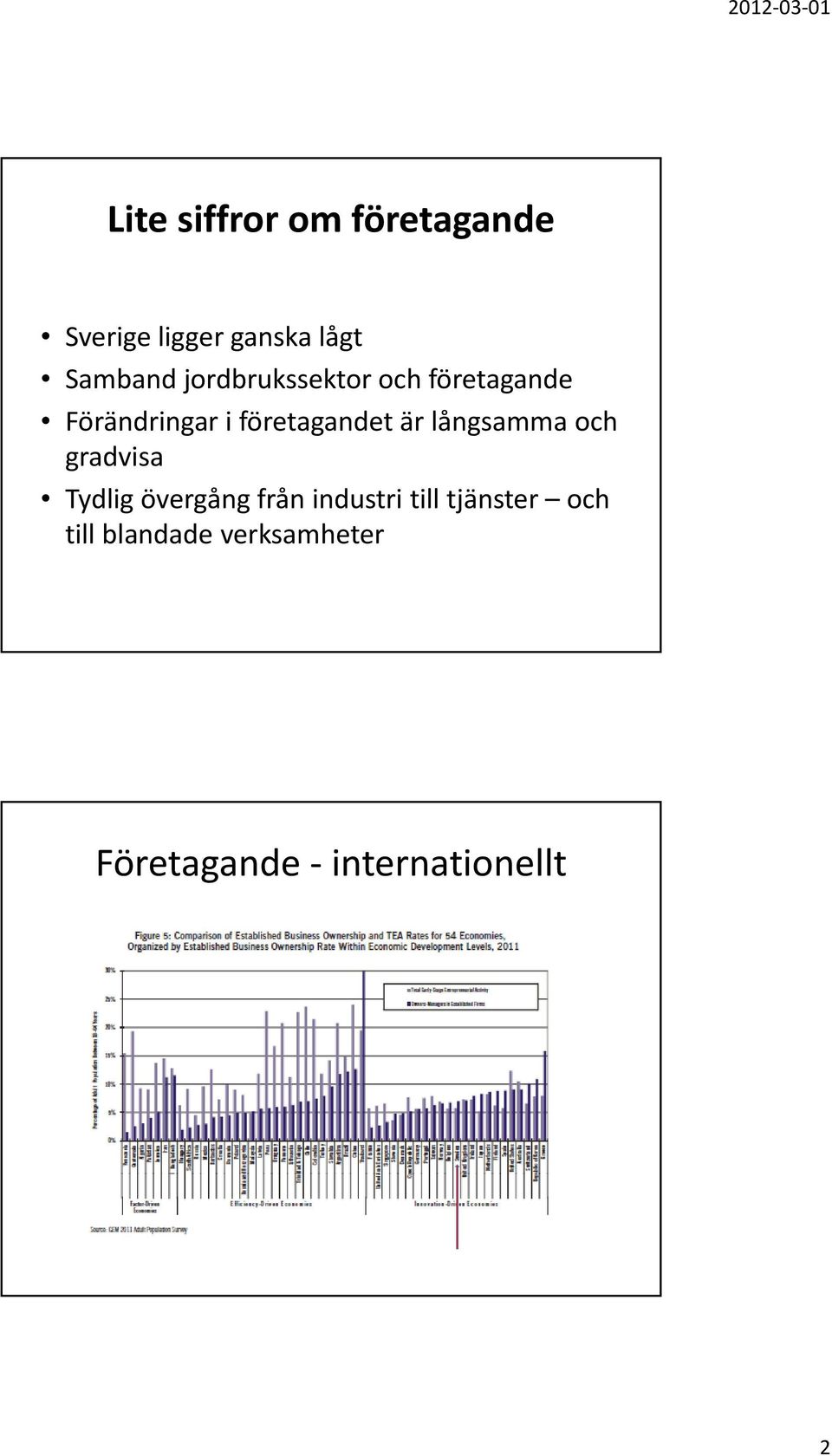 långsamma och gradvisa Tydlig övergång från industri till