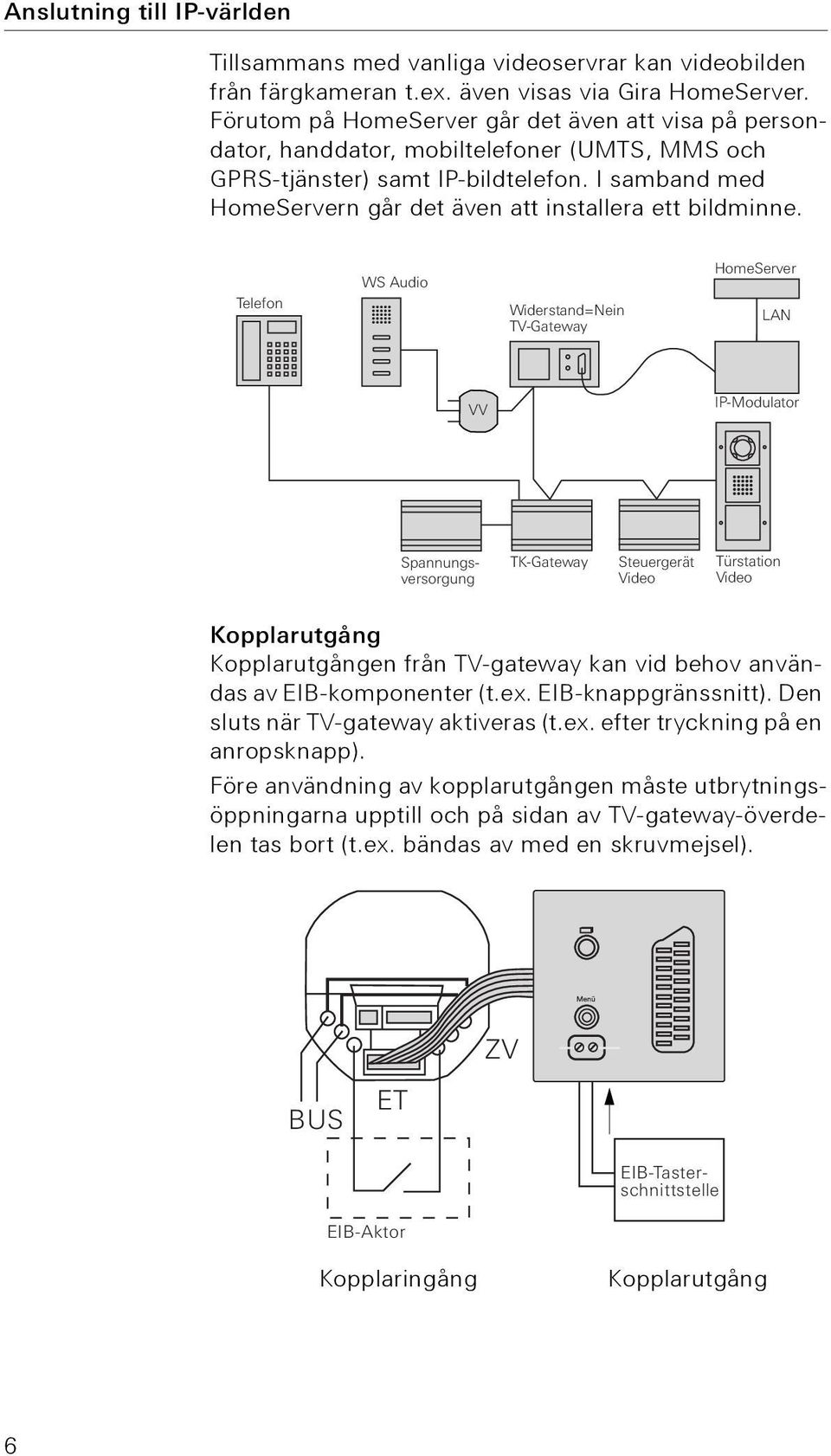 I samband med HomeServern går det även att installera ett bildminne.