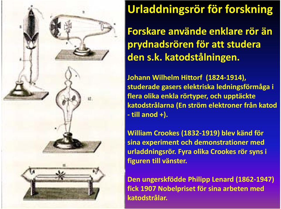 katodstrålarna (En ström elektroner från katod till anod +).