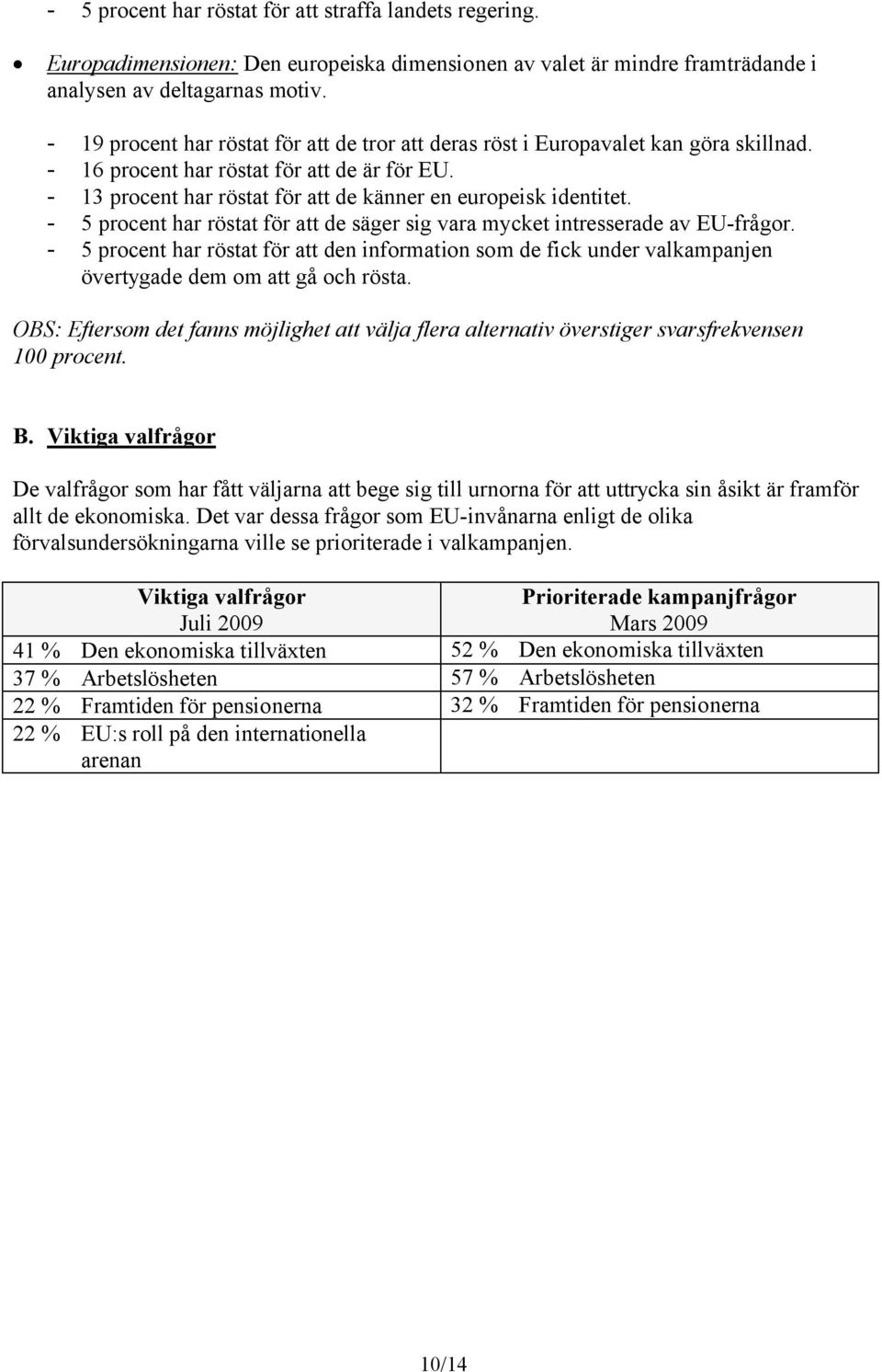 - 5 procent har röstat för att de säger sig vara mycket intresserade av EU-frågor. - 5 procent har röstat för att den information som de fick under valkampanjen övertygade dem om att gå och rösta.