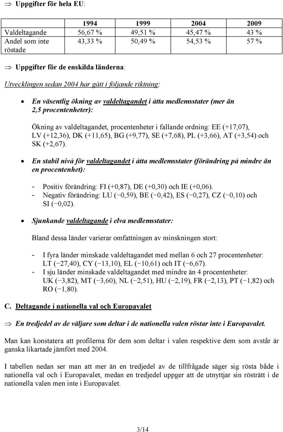 (+12,36), DK (+11,65), BG (+9,77), SE (+7,68), PL (+3,66), AT (+3,54) och SK (+2,67).