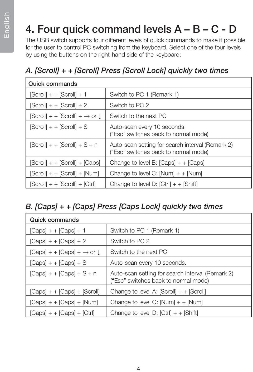 [Scroll] + + [Scroll] Press [Scroll Lock] quickly two times Quick commands [Scroll] + + [Scroll] + 1 Switch to PC 1 (Remark 1) [Scroll] + + [Scroll] + 2 Switch to PC 2 [Scroll] + + [Scroll] + or