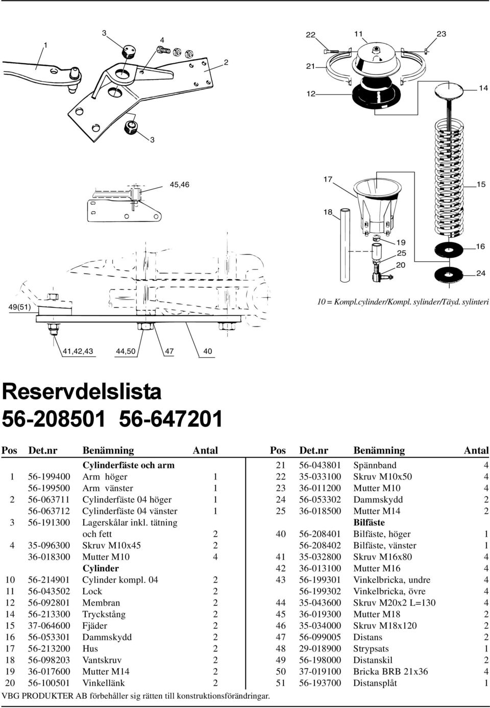 nr Benämning Antal Cylinderfäste och arm 1 56-199400 Arm höger 1 56-199500 Arm vänster 1 2 56-063711 Cylinderfäste 04 höger 1 56-063712 Cylinderfäste 04 vänster 1 3 56-191300 Lagerskålar inkl.