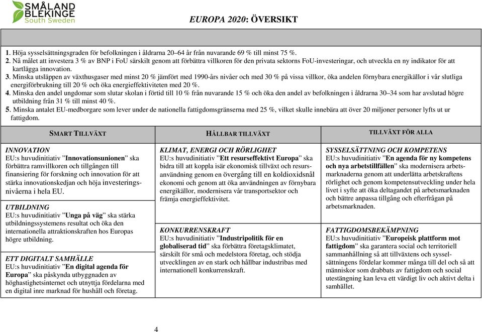 energieffektiviteten med 20 %. 4.